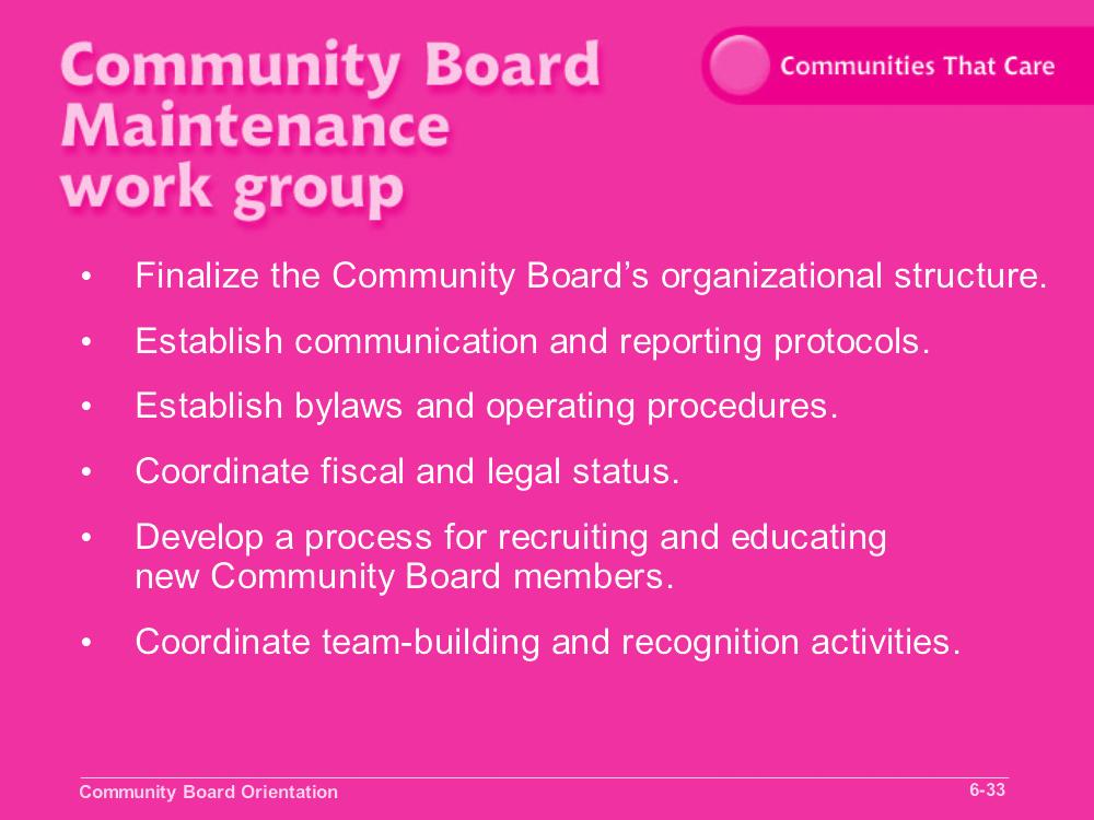 Communities That Care Slide 6-33 Objective 3: Identify the functions and activities of the Community Board work groups.