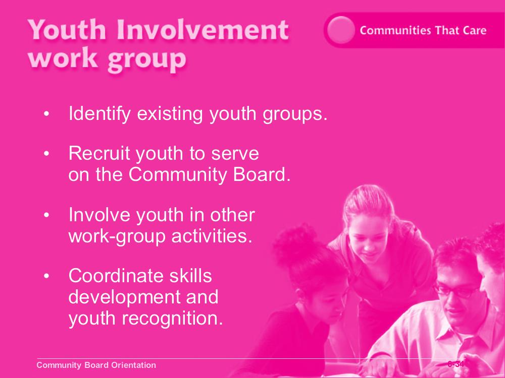 Module 6 Slide 6-34 Objective 3: Identify the functions and activities of the Community Board work groups.