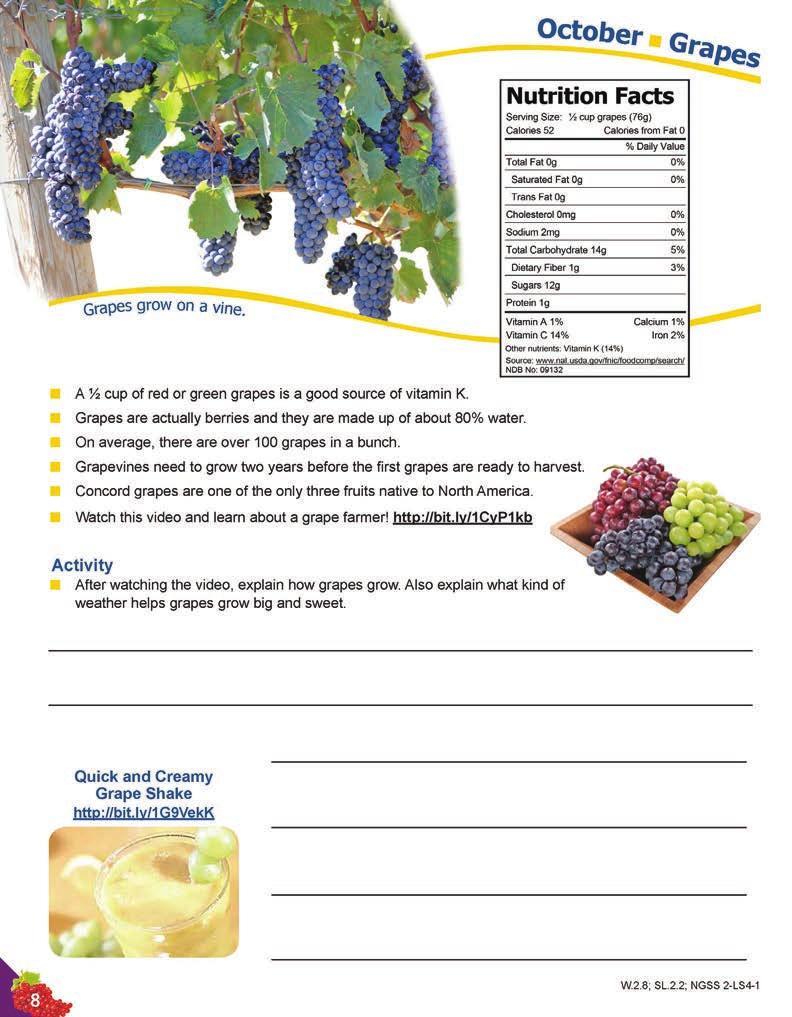 October Learning Objectives Name a nutrient found in grapes. Recall a grape fun fact. Recall what weather conditions are needed for grapes to grow. Discuss the purpose of the Nutrition Facts label.