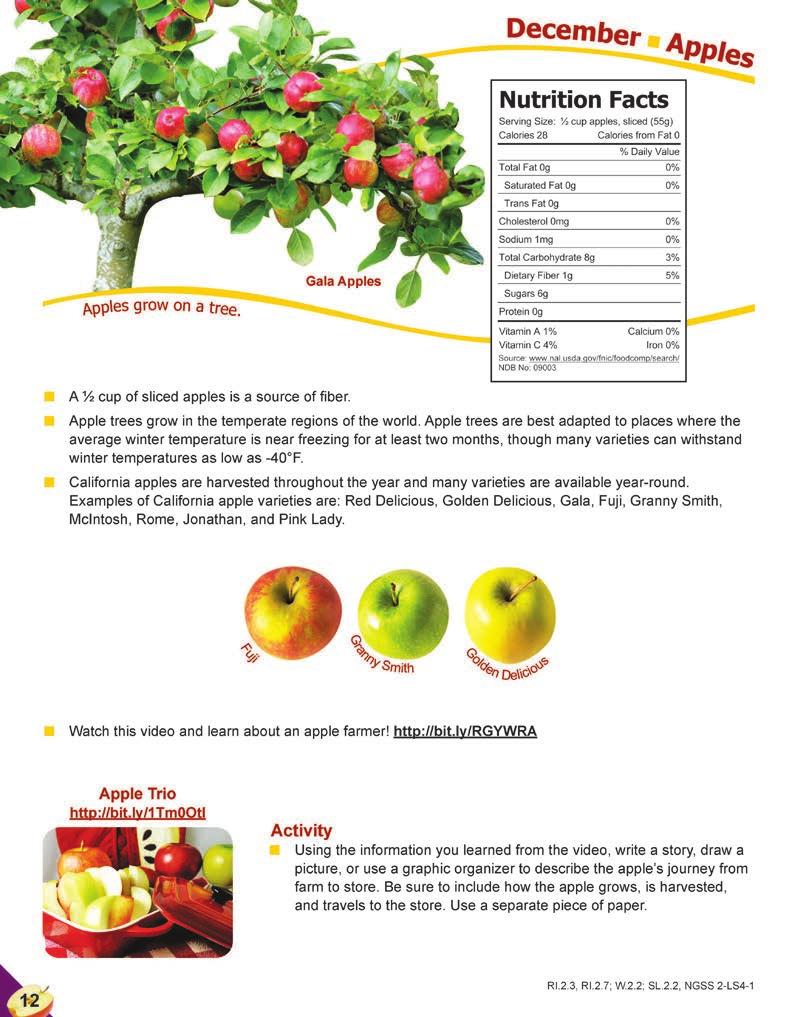 Introduction December Learning Objectives Name a nutrient found in apples. Recall an apple fun fact. Describe how an apple grows. Describe an apple s journey from farm to store.