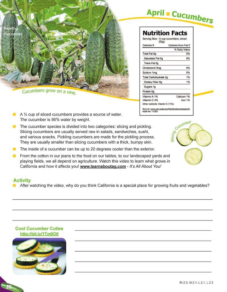 Introduction April Learning Objectives Name a nutrient found in cucumbers. Recall a cucumber fun fact. Describe how cucumbers grow.