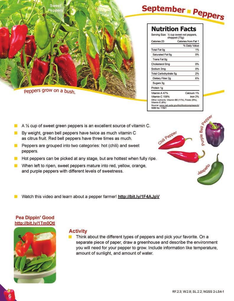 September Learning Objectives Name a nutrient found in peppers. Recall a pepper fun fact. Describe how peppers grow. Diagram a greenhouse and describe the growing environment.
