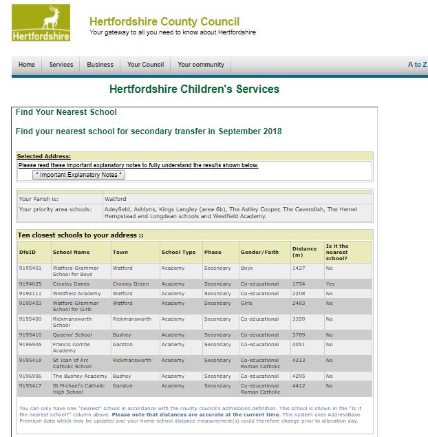 Admission Criteria - Proximity Hertfordshire County Council's Find My Nearest School: https://www.hertfordshire.gov.uk Lists schools nearest to your postcode.