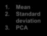 FILTERS Standard PCA deviation 3.