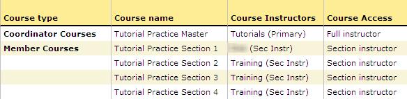 Manage a course group Member courses remain linked to the coordinator course unless removed from the group. While the member course is part of the course group, some privileges may be restricted.