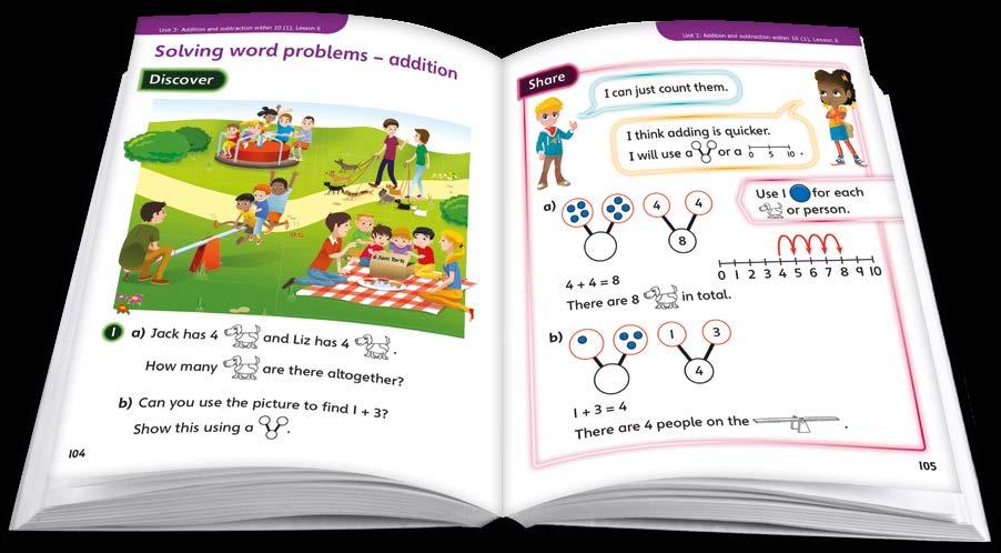Take a closer look Textbooks The powerful lesson structure of Power Maths comes to life through the high-quality textbooks.