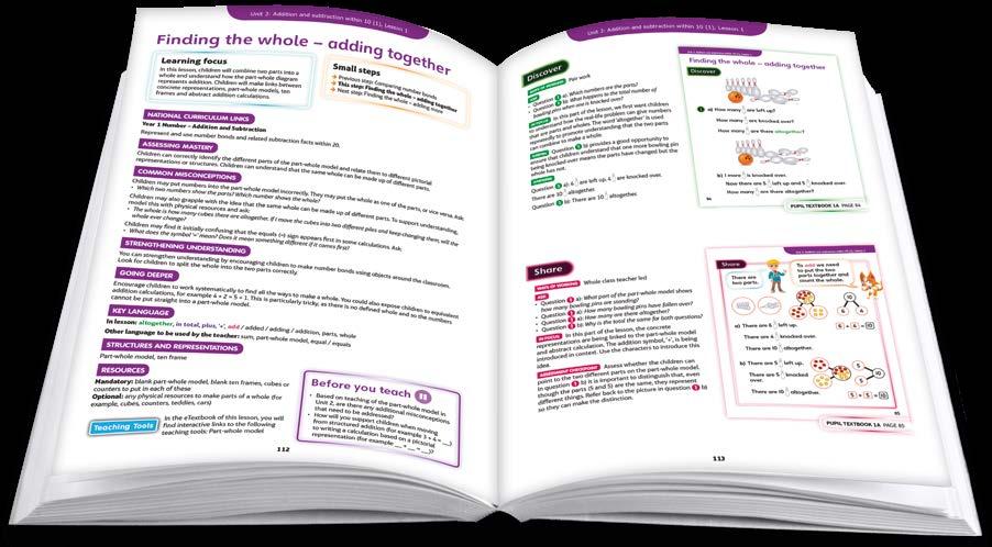 Focused support for each mathematical concept within the Power Maths progression, including important structures and representations, key language, common misconceptions and intervention strategies.