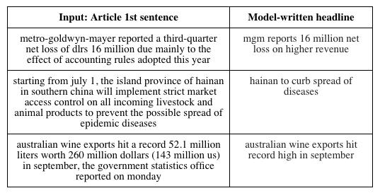 Natural Language Processing Text Summarization Source: http://www.kdnuggets.