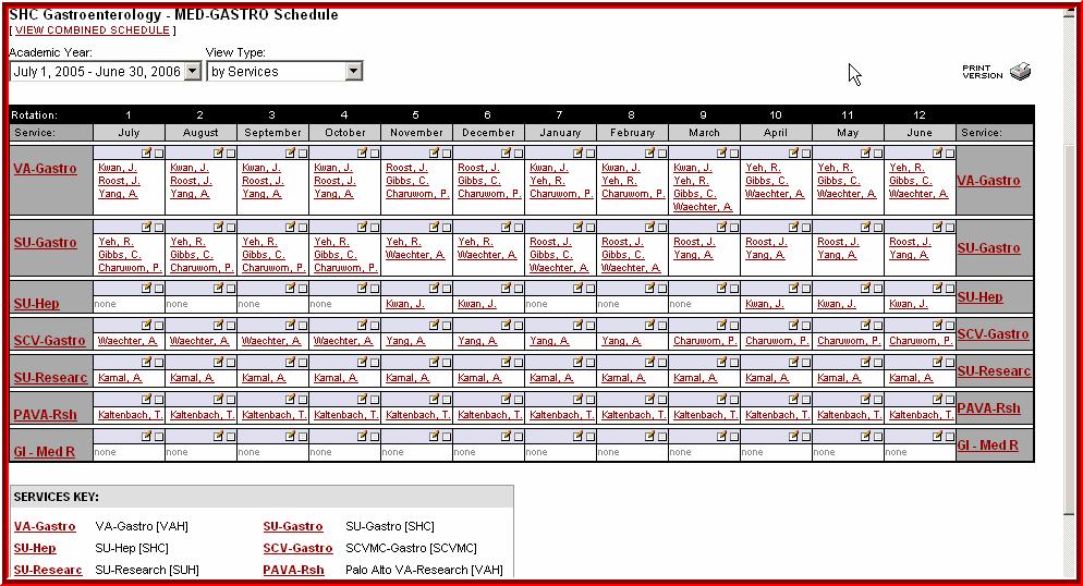 Schedules Three View