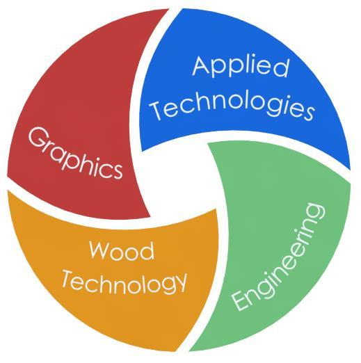 Preamble The junior cycle includes a suite of technology subjects; Applied Technologies, Engineering, Wood Technology and Graphics.