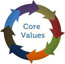 Core Values Excellence & Discovery Innovation and