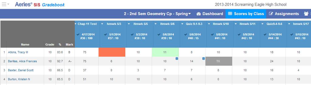 SCORES BY CLASS To enter scores for assignments for the entire class, select Scores By Class from any of the dashboard views.