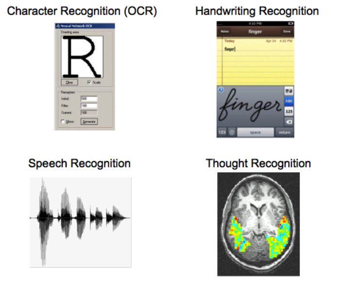 Thought recognition is the application of pattern recognition and machine learning methods to discriminate patterns of brain activity associated with a particular cognitive state or physiological