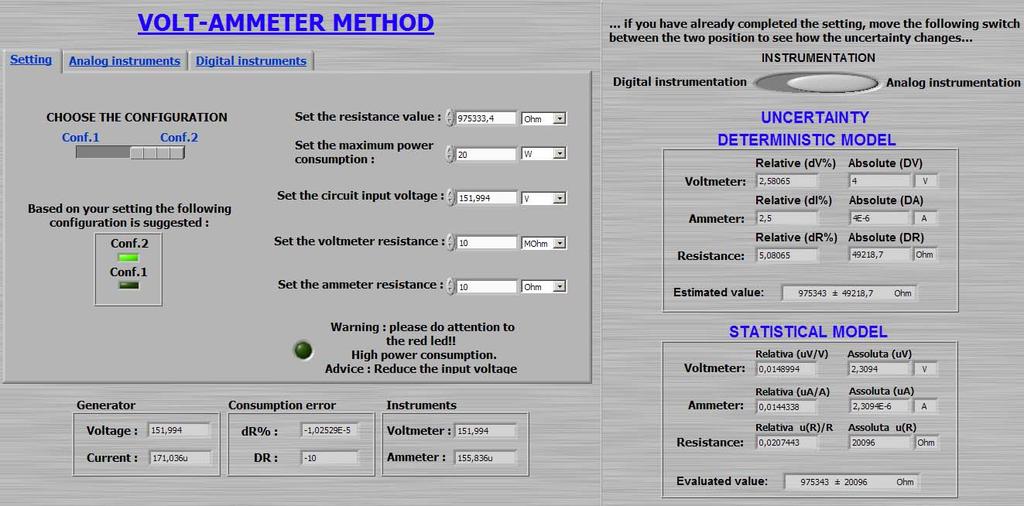 Fig. 3. The simulated Volt-Ammeter method GUI. when the digital instrumentation has been chosen it is possible to set the number of digits to use for the representation of the measured quantities.