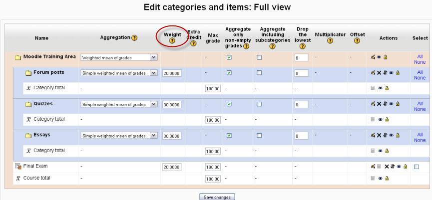 Give your category a name, such as Quizzes, Participation, Essays, Lab Reports, etc. Then choose the aggregation method to be applied within the category.