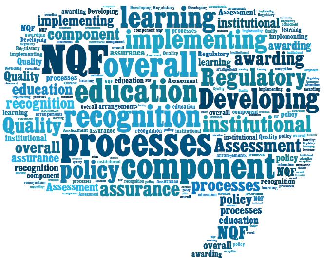 Purpose of a National Qualification Framework The NQF is a component of an overall system of education, which encompasses all activities that result in the recognition of learning.