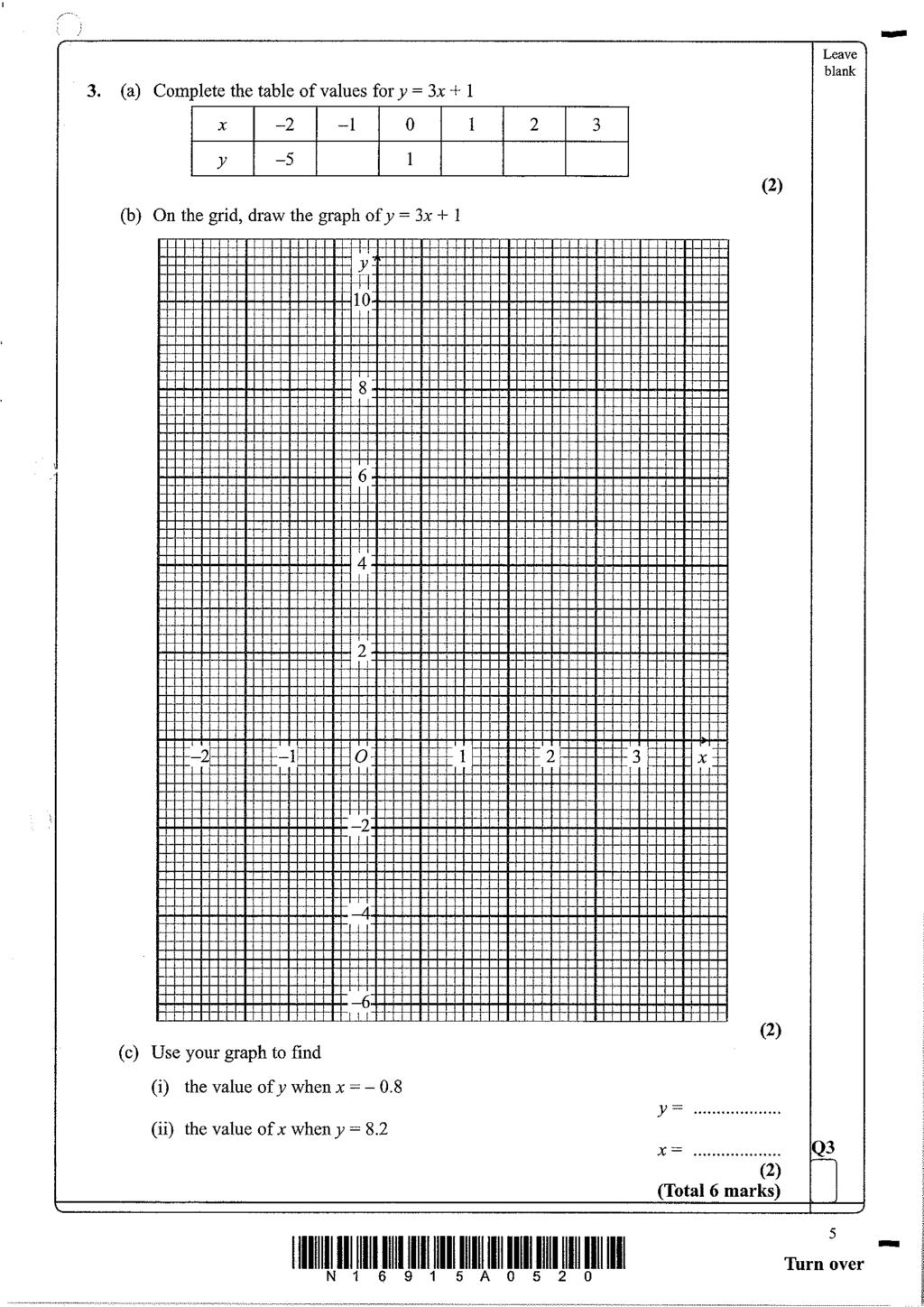 , 3. (a) Complete the table of values for y = 3x + x 2 0 2 3 y 5 (2) (b) On the grid, draw the graph of y = 3x + 0,, 10 8 6, 4,,,,,,, 2,,, 21 l', a 1 2: 3 [: x 2 4 (c) Use your