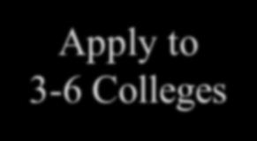 How Many Colleges Should
