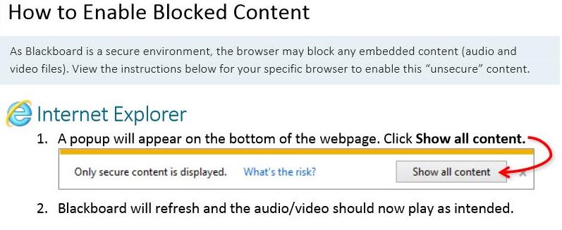 Content Blocked:
