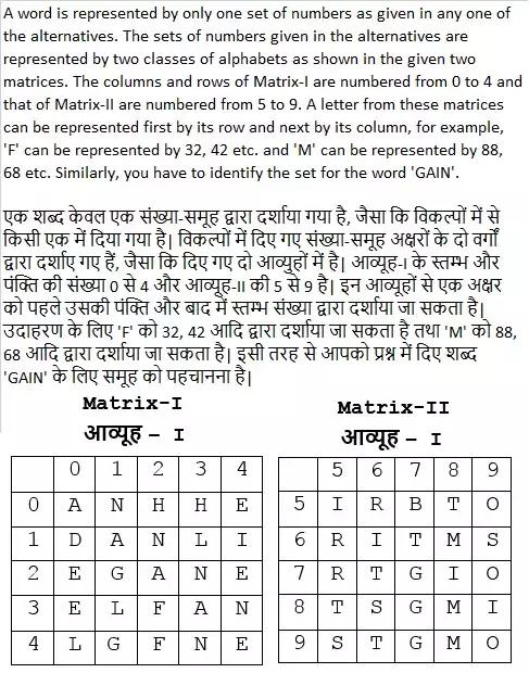 QID : 119 - Which set of letters when sequentially placed at the gaps in the given letter series shall complete it? s_r_t_s_r अ र क क न स सम ह ख ल थ न पर मव र रखन स द गई अ र खल क प र कर ग?