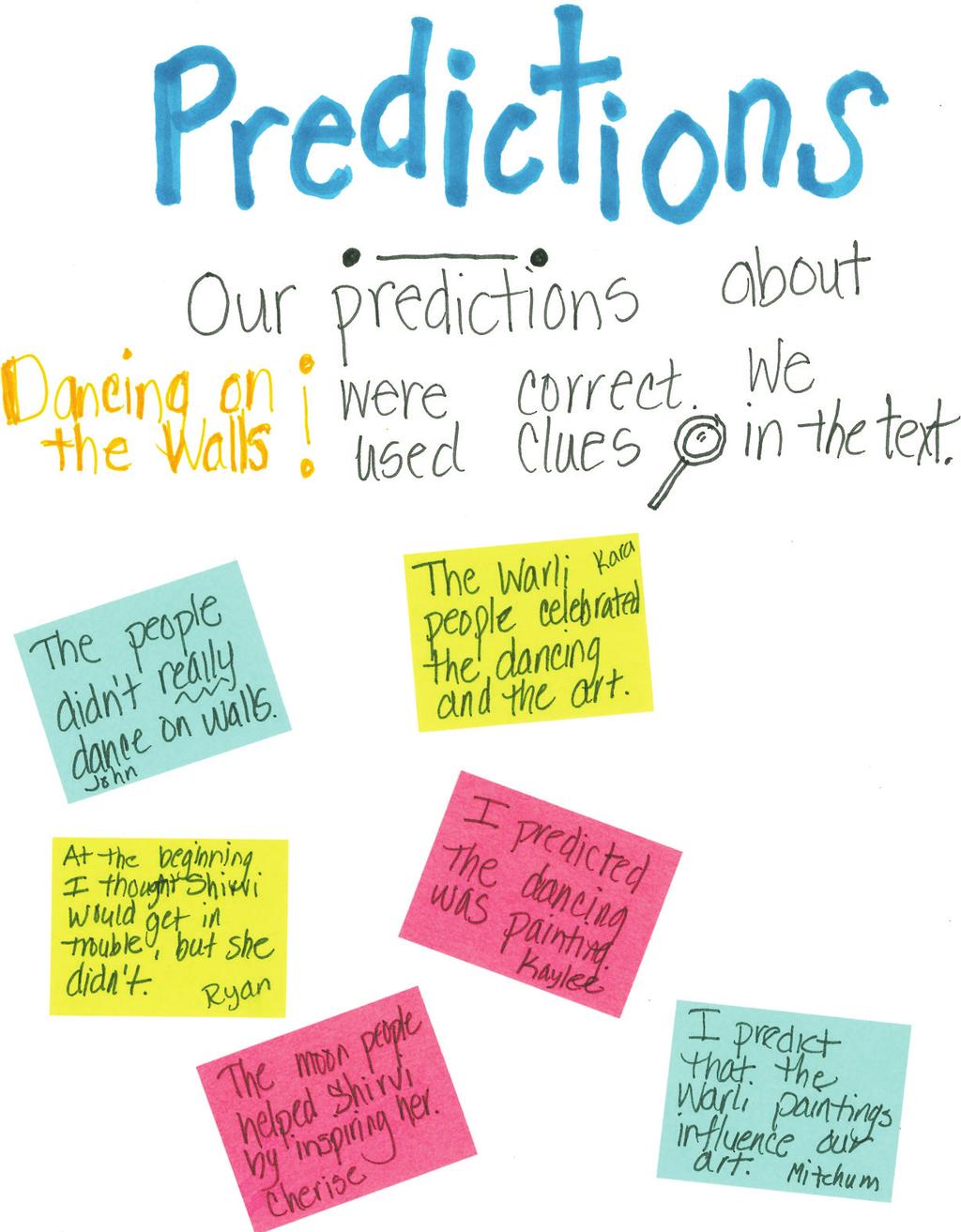 I have seen many lessons where the teacher sets up the students to predict, the kids do, and then they power on through the story. I dubbed these lessons predict and run. Don t do it!