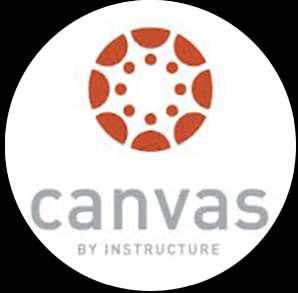 Canvas Integration