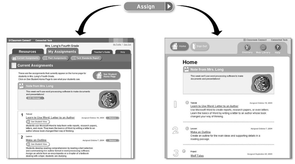 How do I assign a resource? Just look for the Assign button to add an activity to the student view. In one glance, you see what you assigned and when.