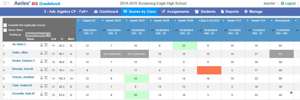 The new Aeries.net Gradebook replaces the Silverlight Aeries.net gradebook. The new HTML gradebook is compatible with ipads, Chromebooks, Android Tablets, Windows 8 RT Browsers and Smart Phones.