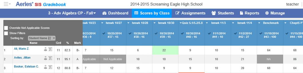 SCORES BY CLASS To enter scores for assignments for the entire class, select Scores By Class from any of the dashboard views.