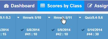 When clicking in a Score field for a student on the Scores By Class page, the row will highlight in blue.