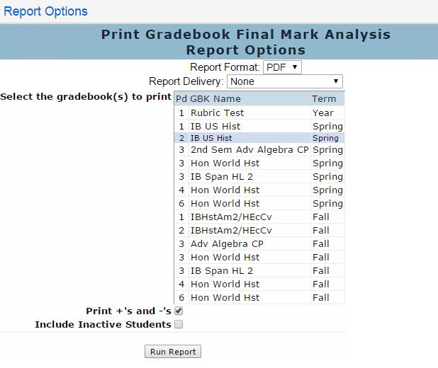 Gradebook Final Mark Analysis The Gradebook Final Mark Analysis report is a bar graph of final