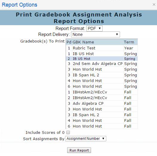 Gradebook Assignment Analysis The Gradebook Assignment Analysis report is used to calculate and