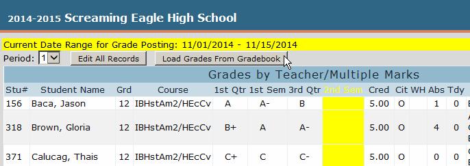 transferred over to the student s grades.