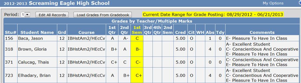 To update the marks into grades click the mouse on the Import Grades button.