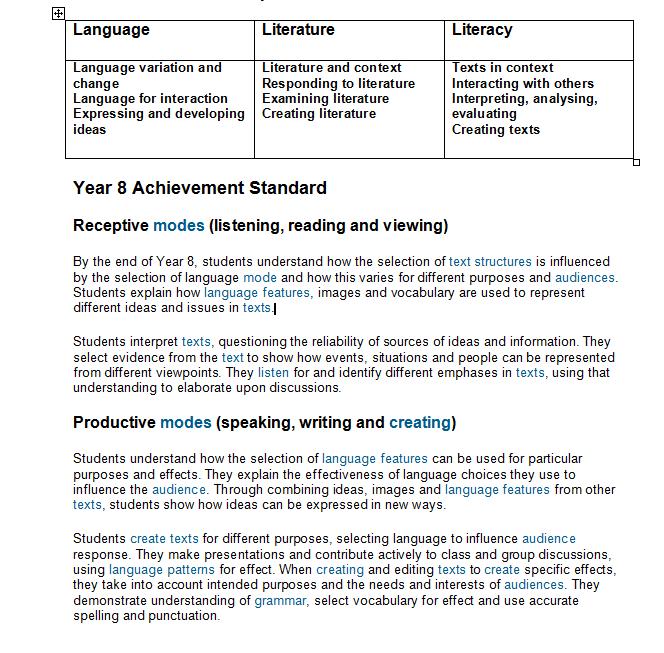 ENGLISH Year 8 Level Description The English curriculum is built around the three interrelated strands of Language, Literature and Literacy.