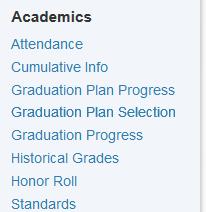 Historical Grades In PowerSchool, for transcript purposes, historical grades are stored with a store code of F1 for completed courses.