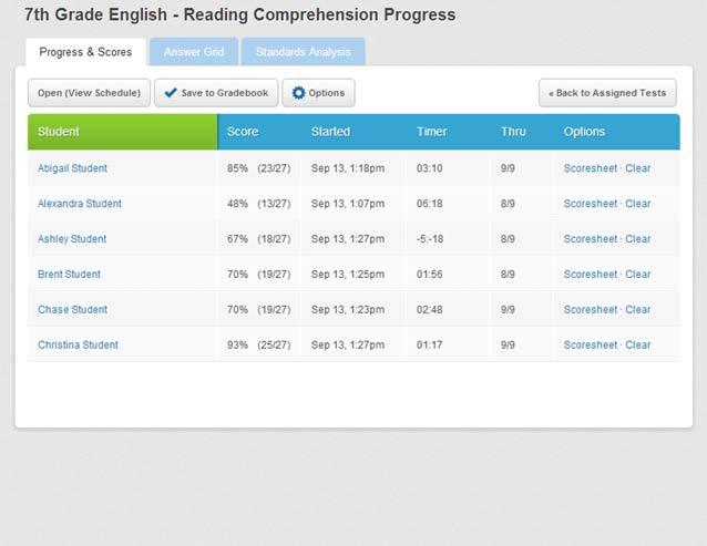 Grade Tests When you have finished editing and adding grades to your student s tests, you will see their updated scores reflected on the Progress & Scoring tab.