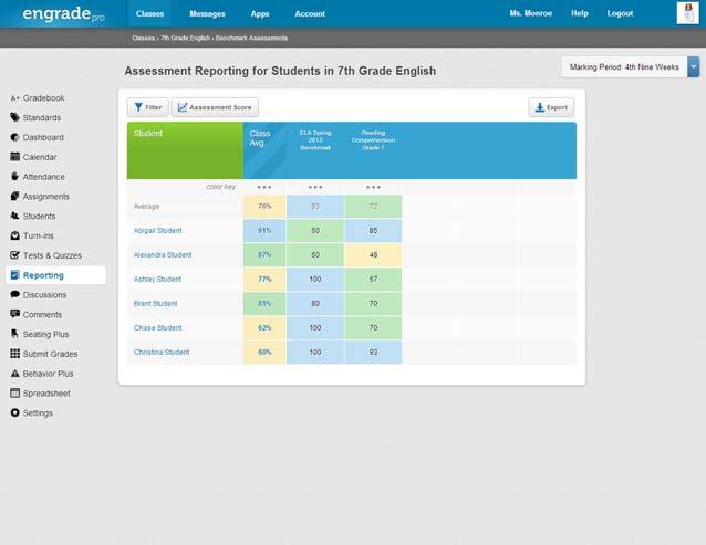 Reporting Click Reporting on the left sidebar to view your students test results for all assessments. You can change the marking period displayed by hovering over the dropdown menu in the top right.