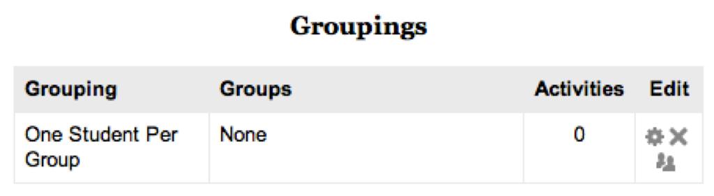 TROUBLESHOOTING: Deleting and Editing Groups If you accidentally made a mistake during group creation and your groups are not configured the way you wanted 1.