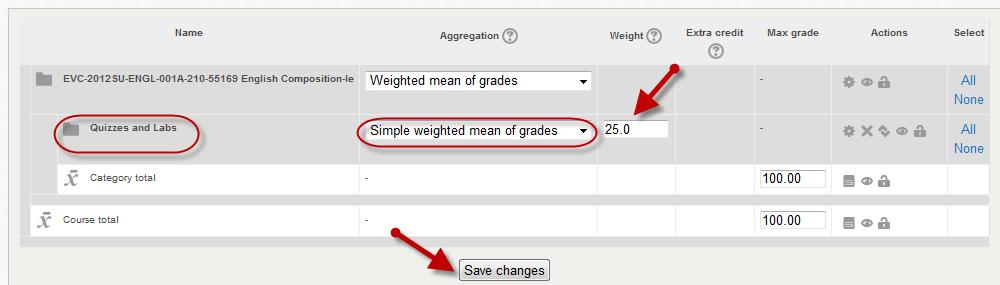 9 5. For the category Aggregation, select the Simple weighted mean of grades and specify the category Weight i.e. 25.0 (25%). 6.