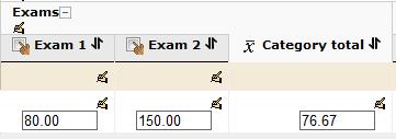 F. The Grader Report To see the gradebook in which you enter grades, select