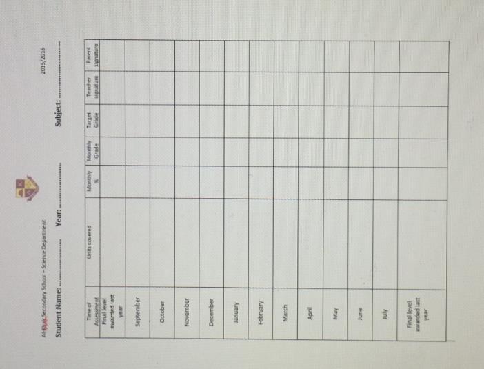 All assessment marks are recorded in KSM, and on a tracker sheet. Students must have a copy of the science tracking sheet, like the one shown below, to the inside front cover of their exercise book.
