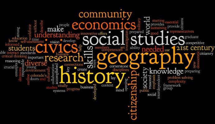 Social Studies 3 Units of Social Studies Required 1 Unit of World History (10 th Grade) 1 Unit of United States History (11 th Grade) ½ unit of American Government