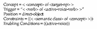 Autoslog algorithm Noun phrase extraction only Relies on a small set of pattern templates <active-voice-verb> <direct object>=<target-np> <subject>=<target-np> <active-voice-verb>