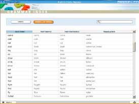 Student s Zone Manual Grammar Index and Irregular Verbs Grammar There are two tabs at the top of the screen Grammar Index and Irregular Verbs.