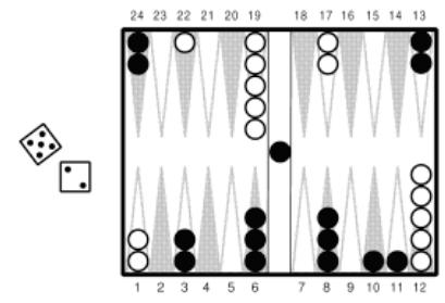 A Success Story TD Gammon (Tesauro, G., 1992) - A Backgammon playing program. - Application of temporal difference learning. - The basic learner is a neural network.