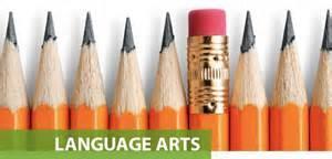 ASK 8 Language Arts Literacy 2008-2009 2009-2010 2010-2011 2011-2012 2012-2013 2013-2014 Partially 6.9 2.7 7.8 3.9 5.