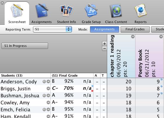 Click Scoresheet, and click the cell that is the intersection of the row containing the student s name and the column of the assignment 2.
