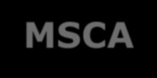MSCA MSCA Objective: Ensure the optimum development and