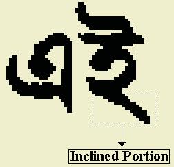 Word Wise Script Identification from Indian Documents 319 Fig. 14. Left Inclined portion is shown in a Bangla Character.